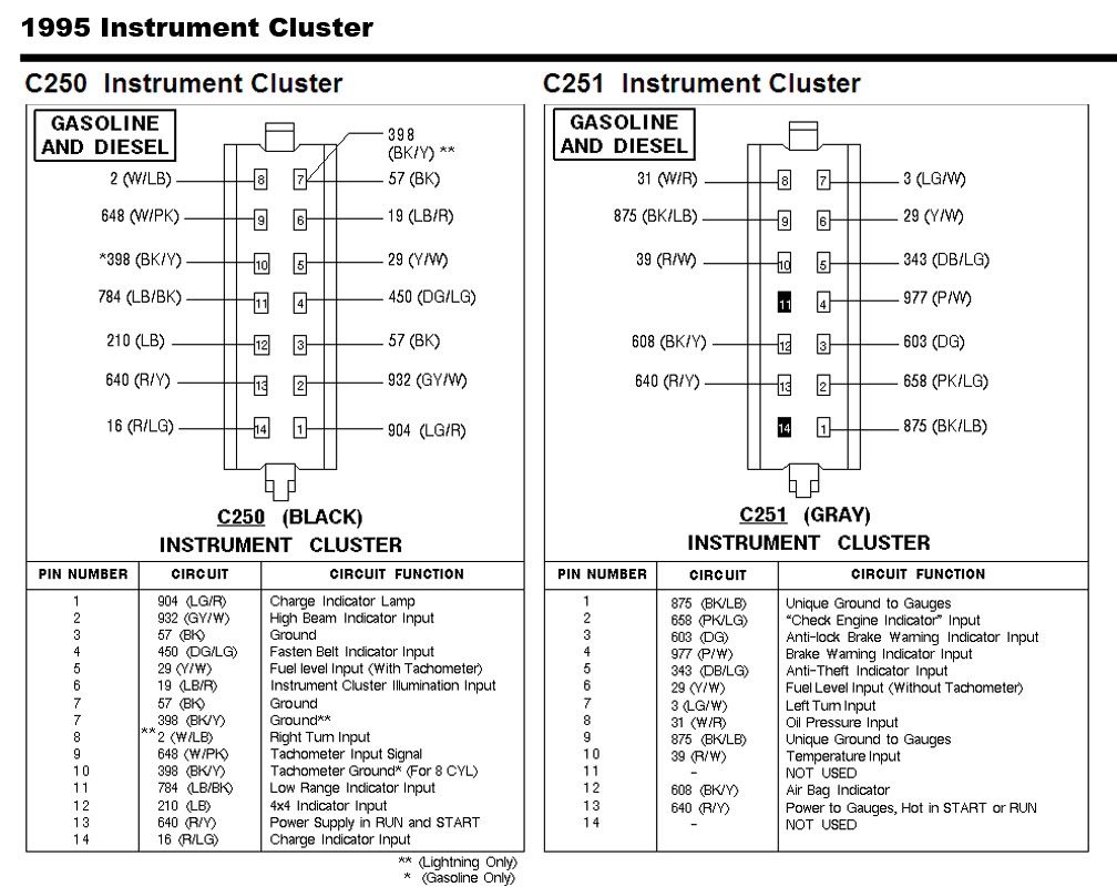 2002 Mercury Mountaineer Wiring Diagram